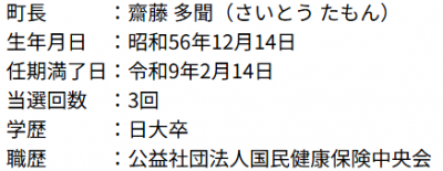 町長プロフィール