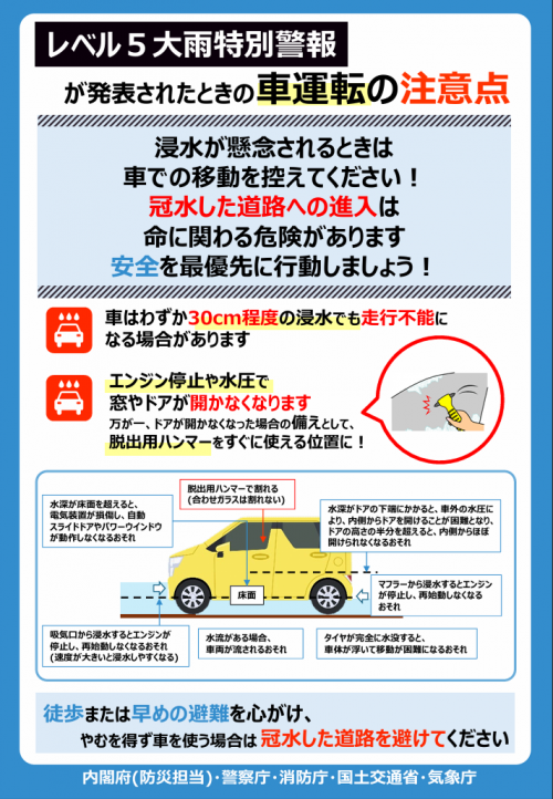 レベル5大雨特別警報が発表されたときの車運転の注意点